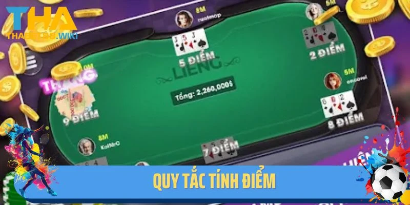 Quy tắc tính điểm
